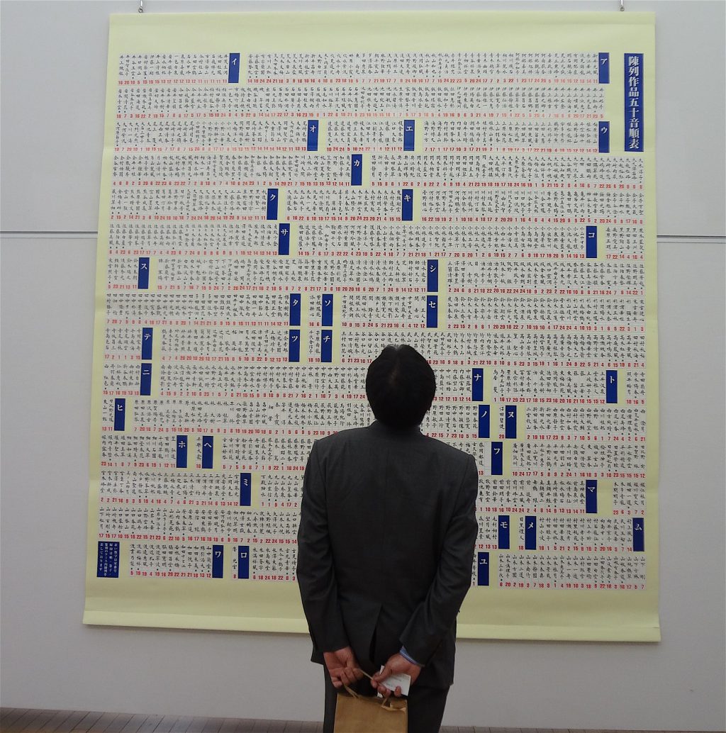 第45回 日本美術展覧会 (日展)、書の陳列作品五十音順表（1114名）