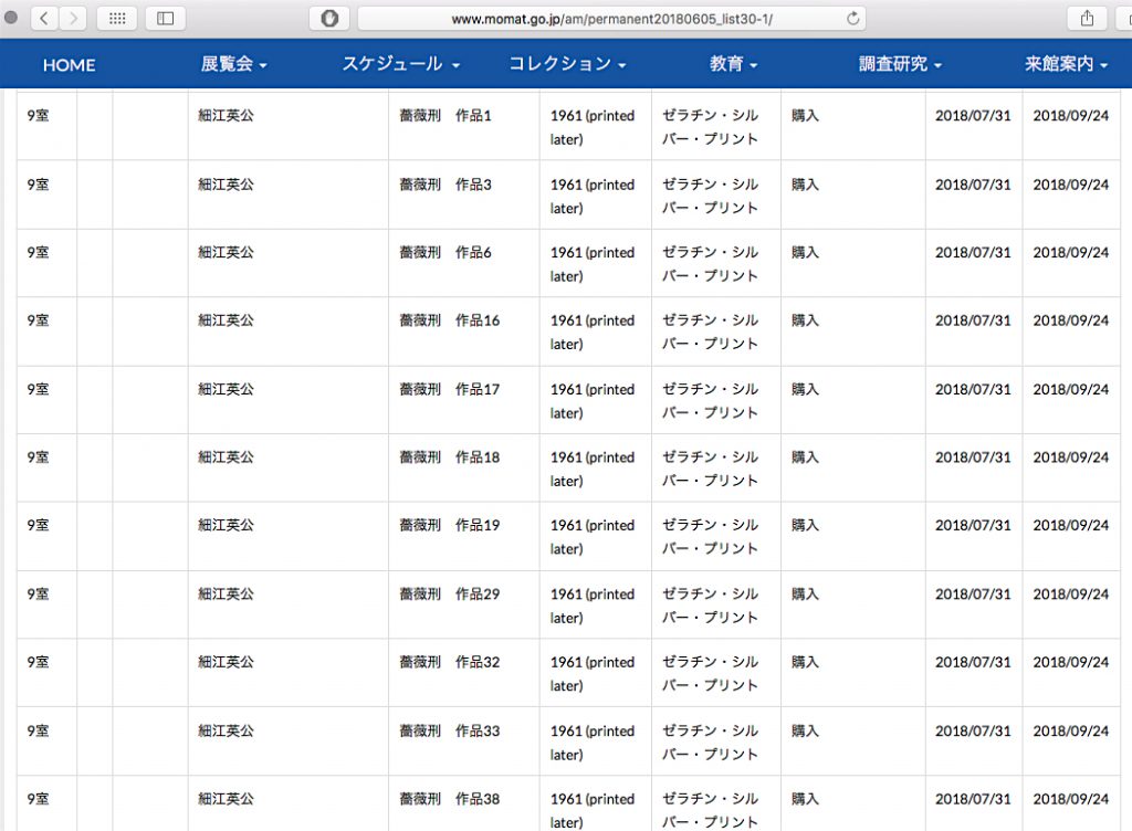 東京国立近代美術館、平成30年度第1回所蔵作品展、細江英公・三島由紀夫