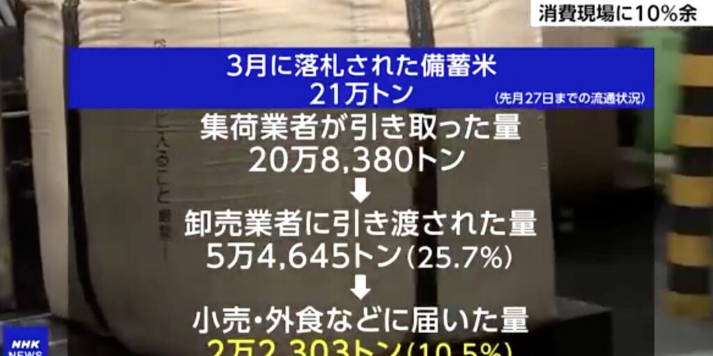 にっぽん人が選んだ自民党ヤクザ