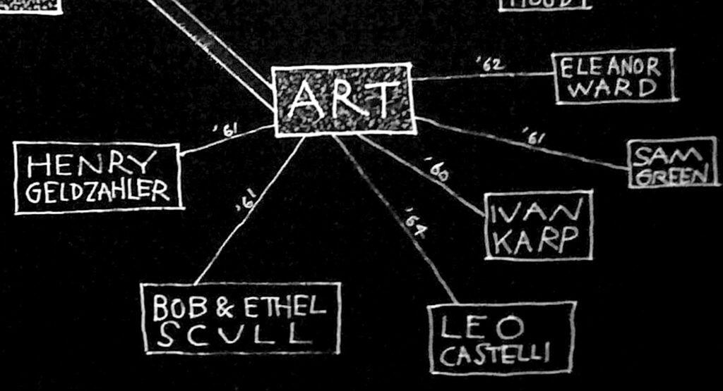 detail