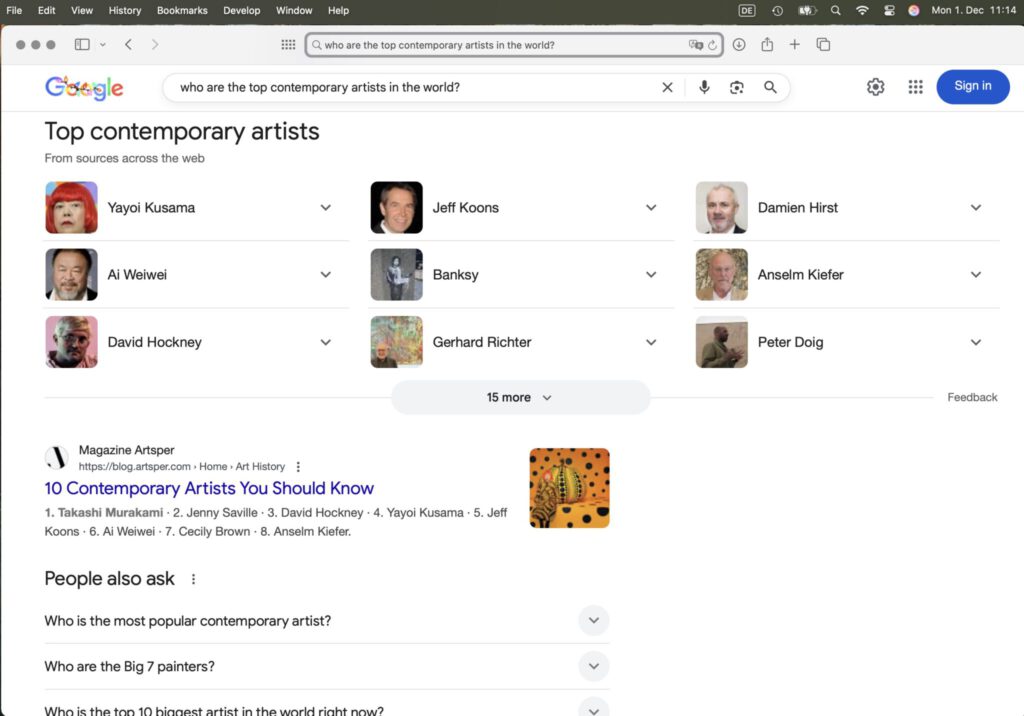who are the top contemporary artists in the world
