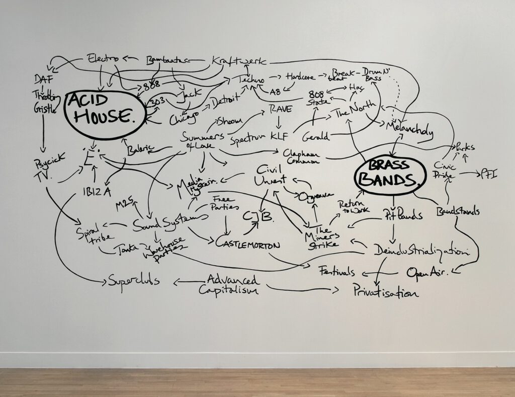 Jeremy Deller The History of the World 1997-2004