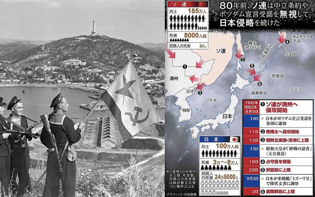 日ソ戦争はまだ戦争中、、、