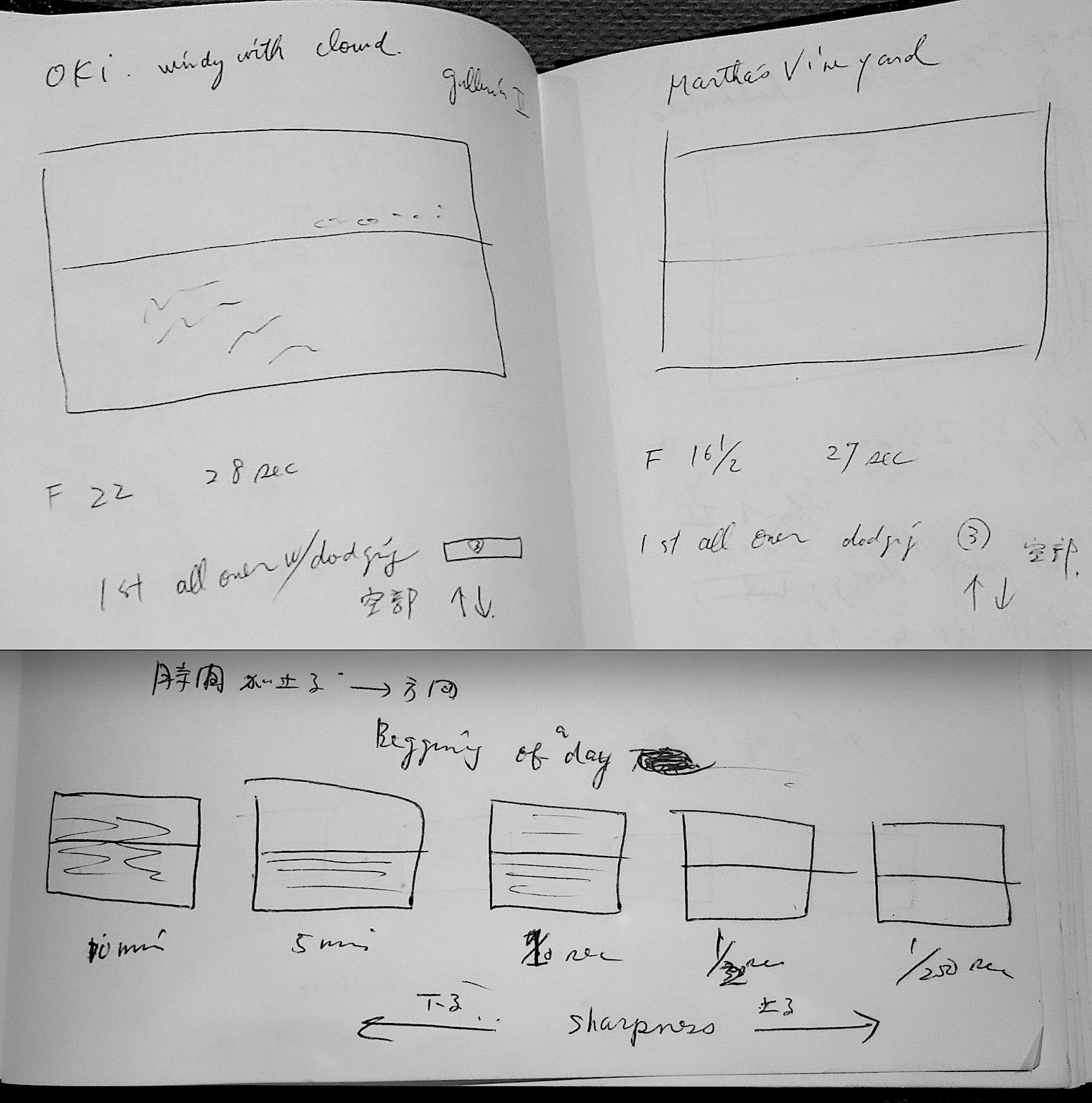 杉本博司のノートブック Notebook of SUGIMOTO Hiroshi 3